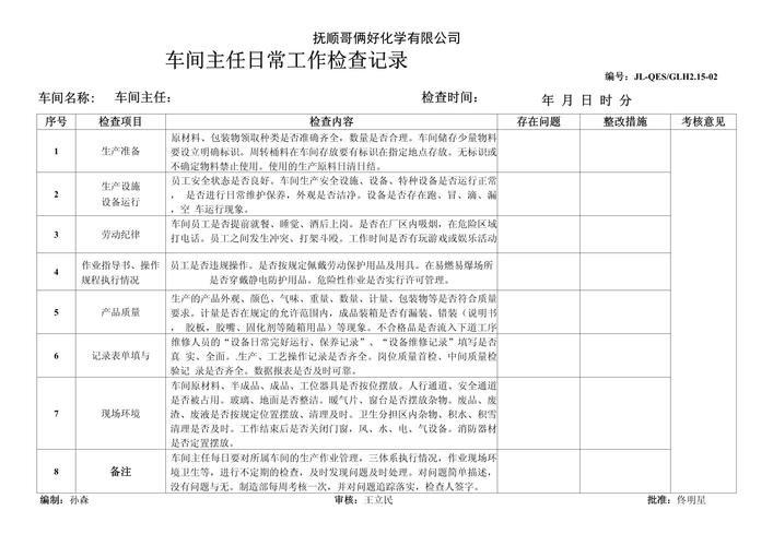 小型工厂车间主管现场观察记录