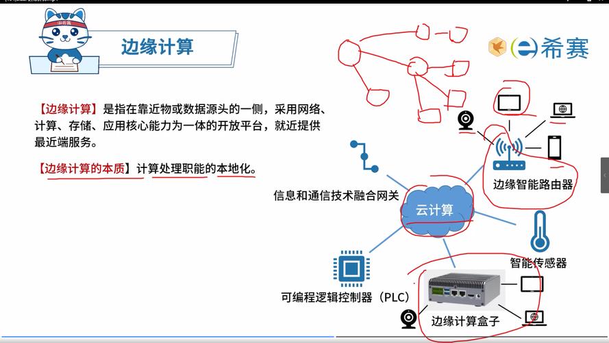 问:边缘计算和传统PLC控制到底怎么划分边界?