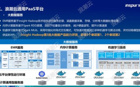 工业服务化（PaaS）：为什么我说它是传统工厂的诺亚方舟，也是海市蜃楼