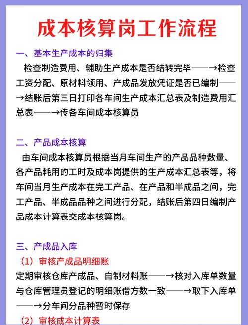 问:小批量生产到底用减材还是增材?成本怎么算?