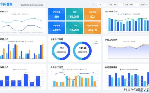 设备综合效率（OEE）陷阱：你的85%可能一文不值