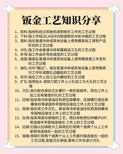 现场工艺参数,魔鬼在细节
