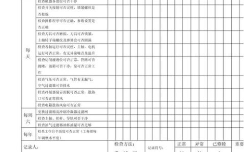 质量控制（QC）七大手法：车间里那些年踩过的坑，都在这了