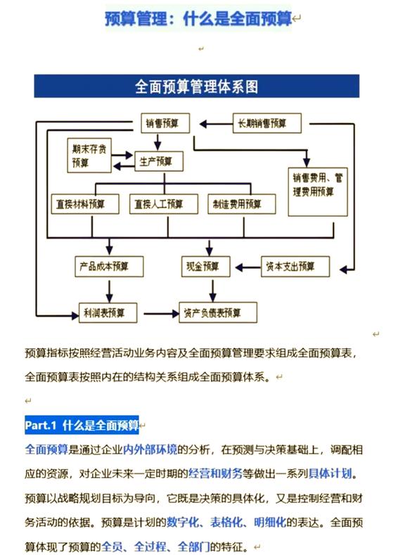 问:中小企业预算有限,没有豪华的数据团队,怎么搞RUL?