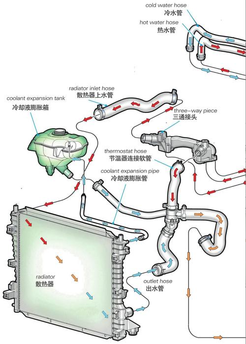 切削液冷却润滑作用微观示意图