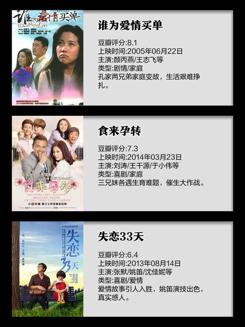 二、谁为孪生买单?
