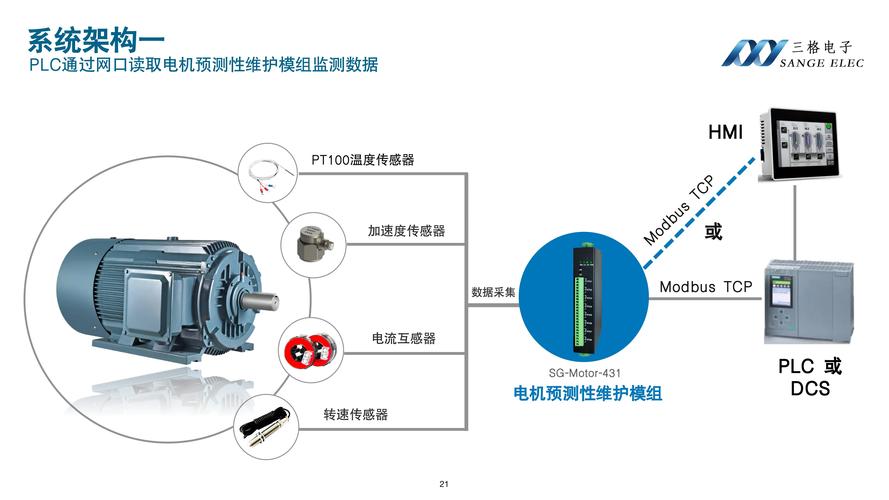 工业预测性维护传感器安装在电机上的特写