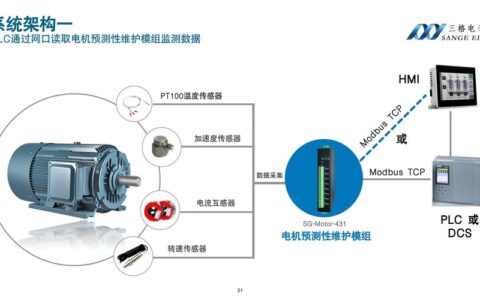 传感器技术：我在工厂见过的最离谱的故障，恰恰因为它