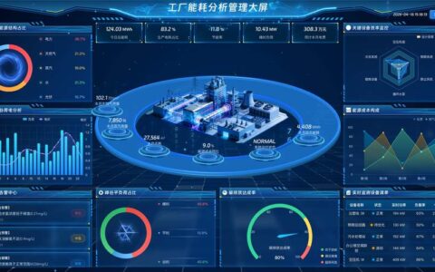 绿色制造：我亲眼见证一家工厂如何从“电老虎”变身“碳猎手”