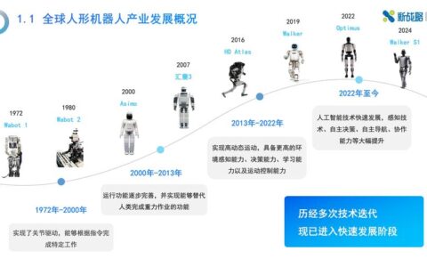 工业机器人选型的那些坑：一位老工程师的血泪经验