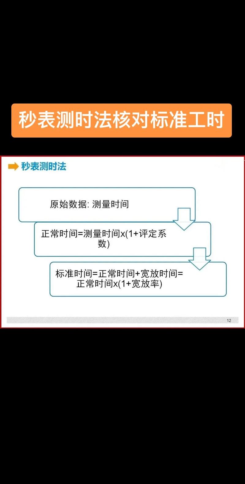 工业工程师用秒表进行工时测定