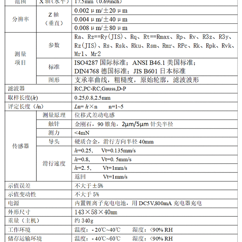 别让NDT变成“做了等于没做”