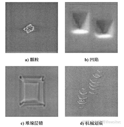 半导体晶圆表面缺陷检测照明方案