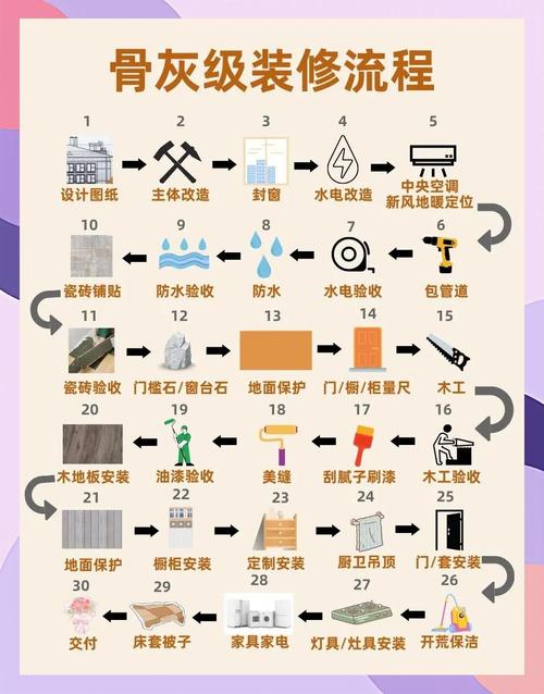 后处理那点破事儿——从“毛坯”到零件,还有五十步要走