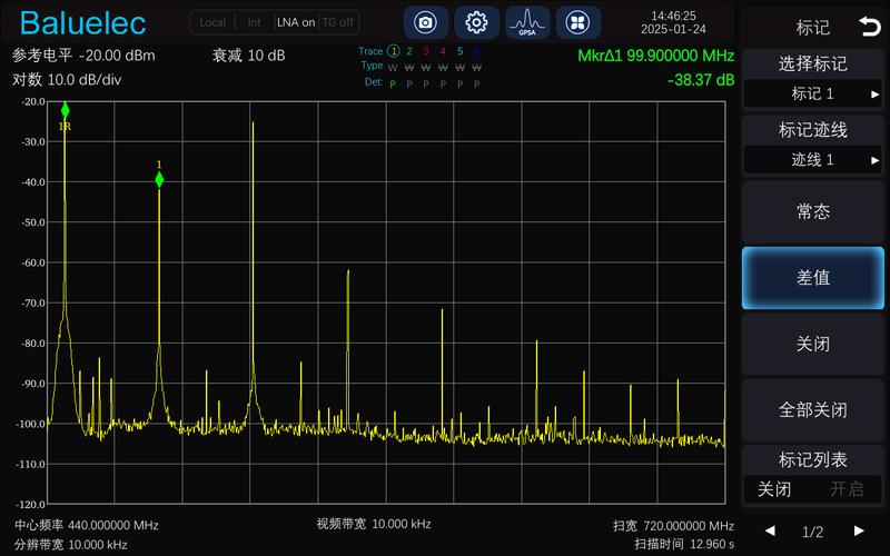 变频器谐波失真频谱分析实测图