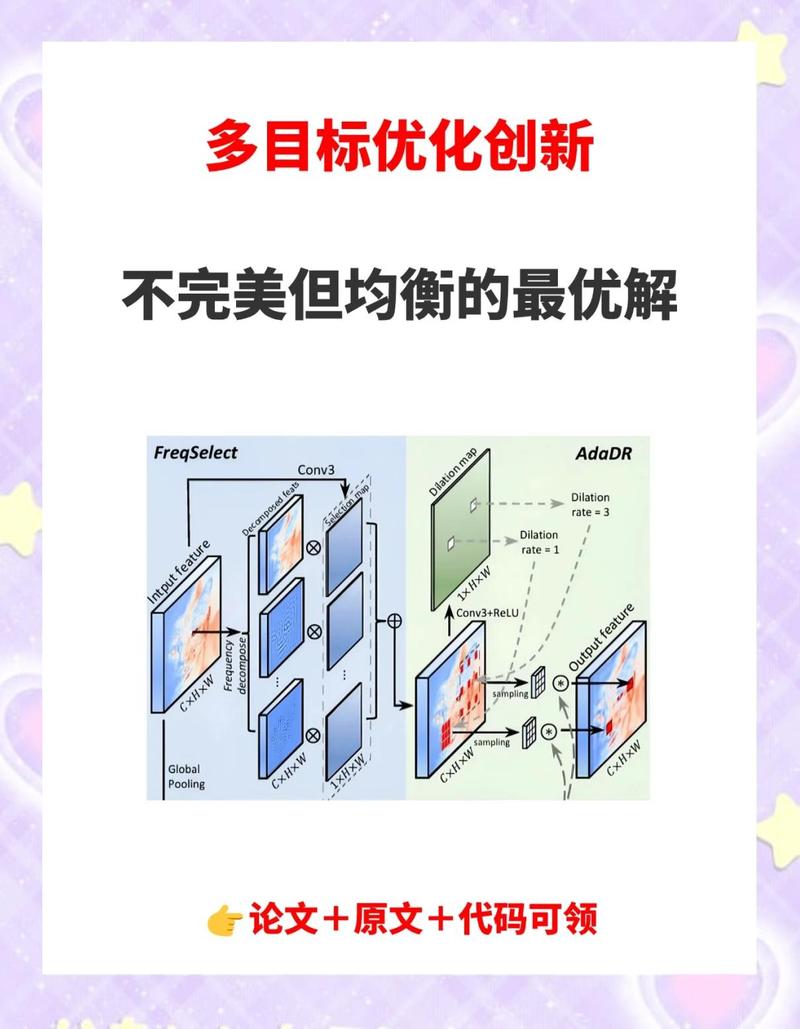 平衡之外的平衡:全局优化到底优化什么?