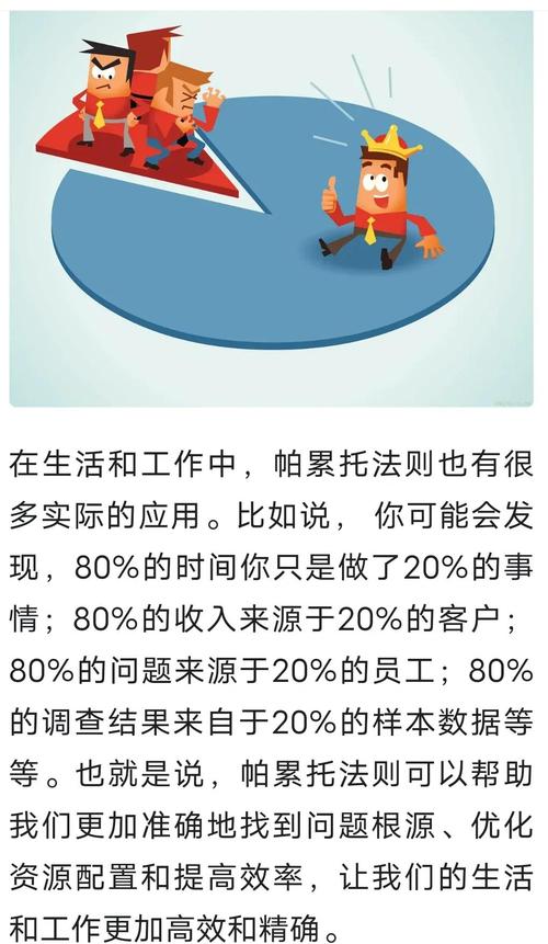 车间里关于帕累托的实在问答