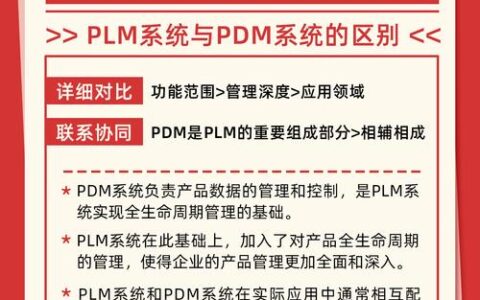 产品生命周期管理（PLM）：别再让BOM在Excel里流浪了