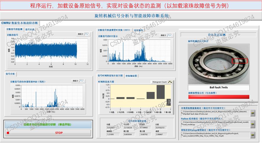 旋转机械状态监测软件界面显示多参数趋势图
