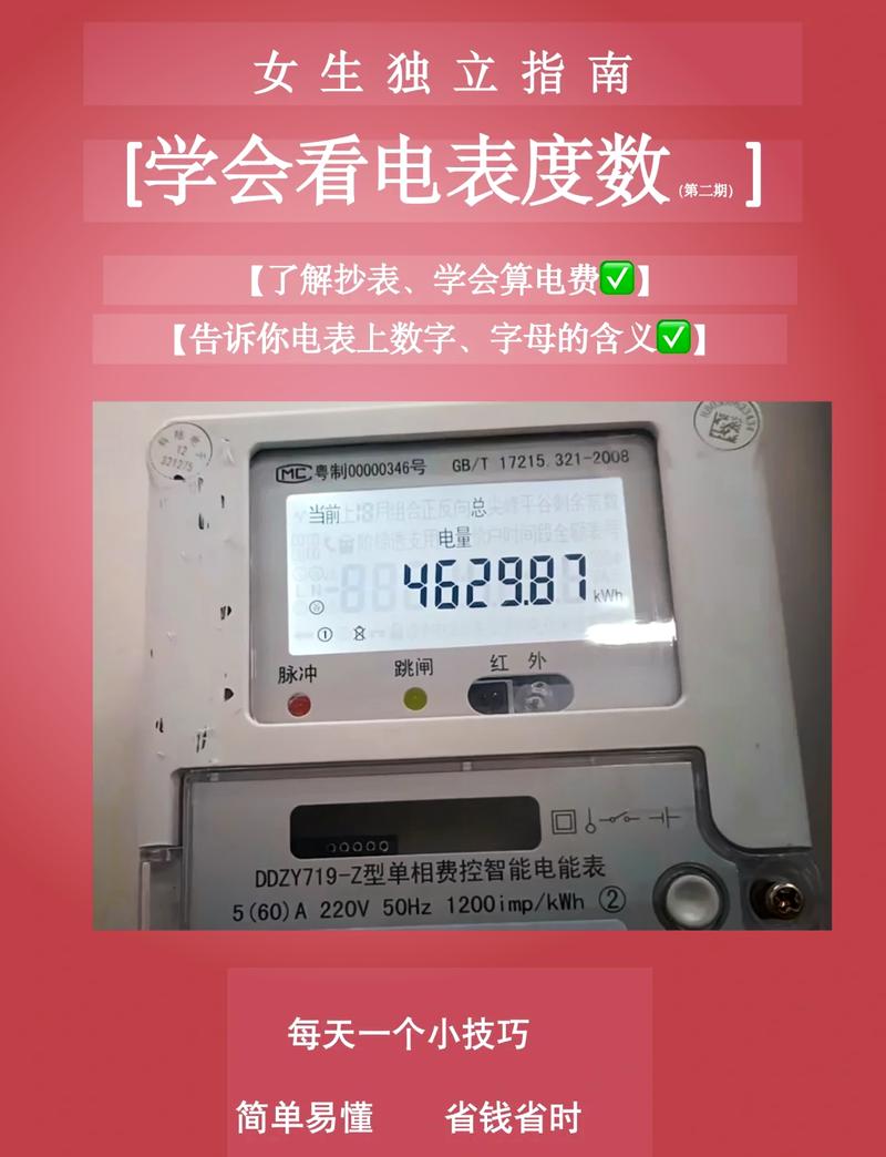 数字化:让每一度电都“有数”