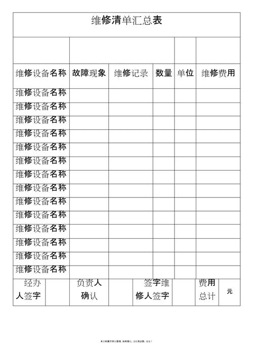 日常维护清单，照做不出事