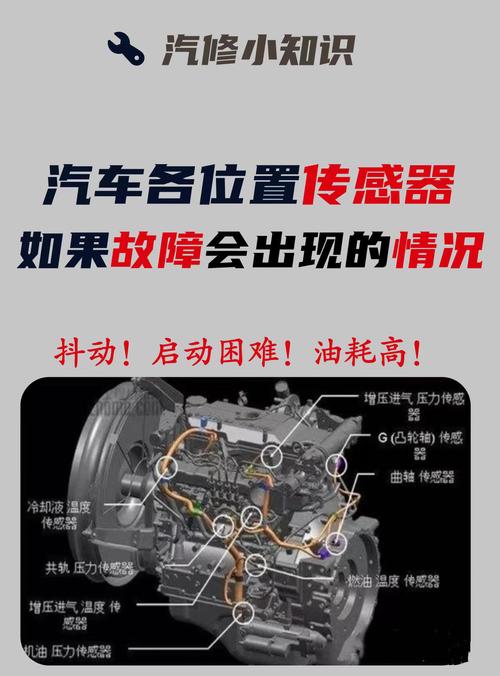 汽车发动机装配线因传感器故障导致全线停机,工人紧急排查