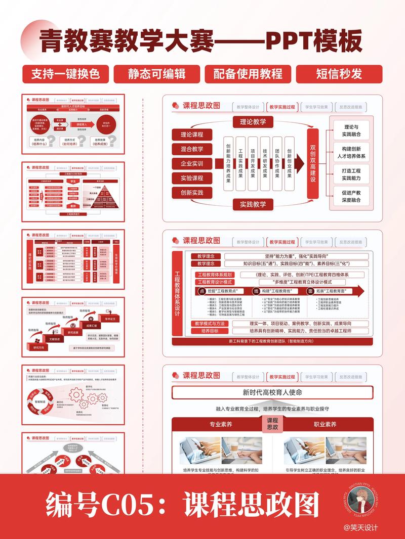 实施落地：别被PPT骗了，这才是真实战场