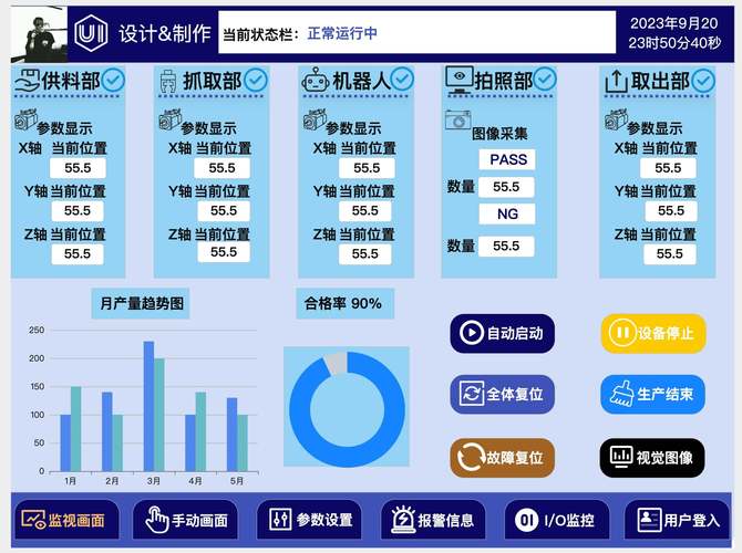 HMI界面设计草图与操作员沟通的场景
