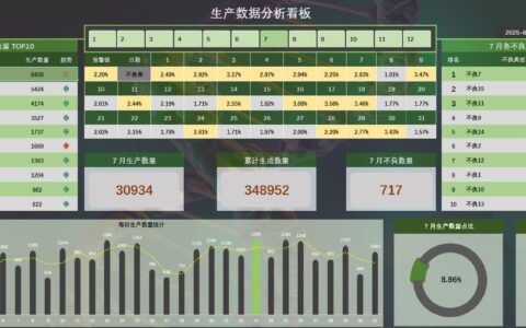 物料需求计划（MRP）：被误解的困局与破局之道