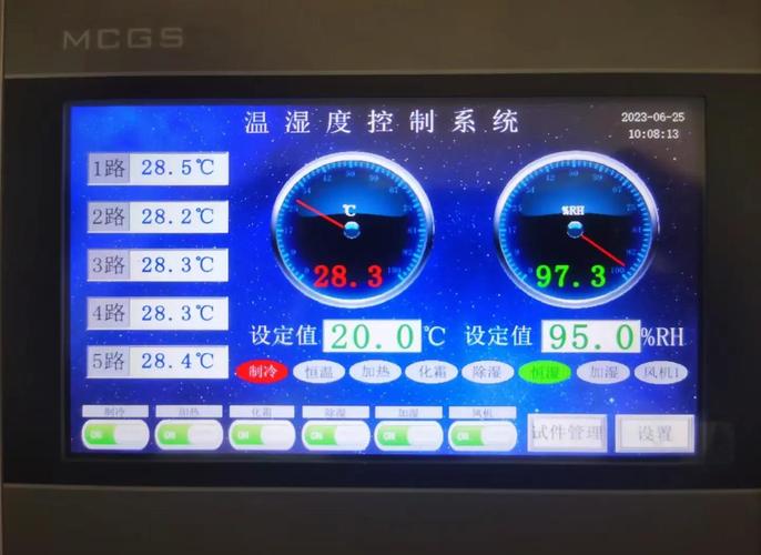 热处理升温曲线控制显示屏