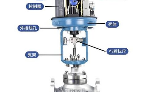 执行机构选型与维护实战：这些坑我帮你踩过了