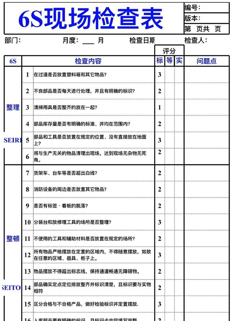 工厂车间操作工填写简易检查表卡片