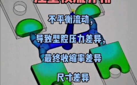 模具设计十年血泪：这些坑我替你踩过了
