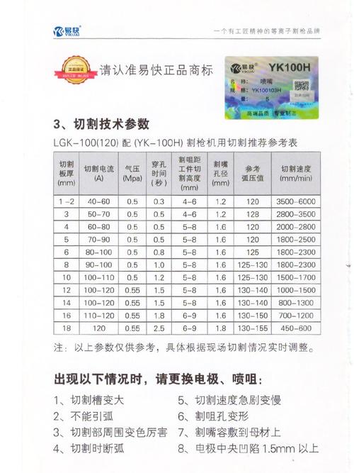 等离子切割割嘴型号选择表