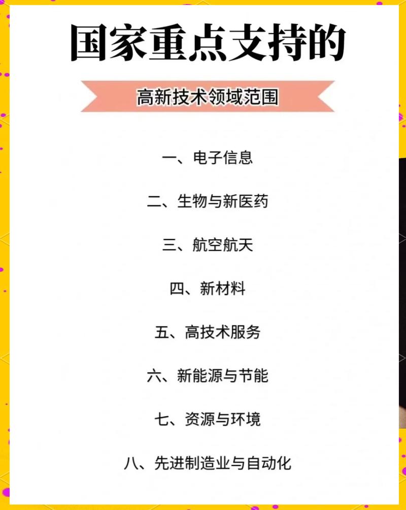 现在有哪些新技术值得关注?