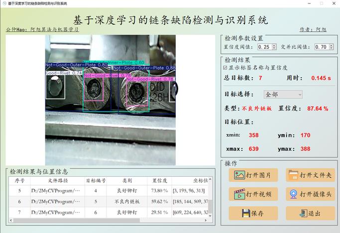 工业缺陷检测深度学习训练数据标注过程