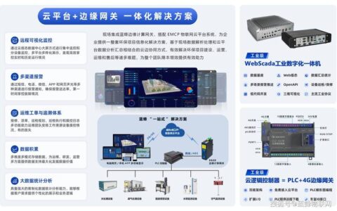 边缘计算：我在工厂里踩过的坑和捡到的宝