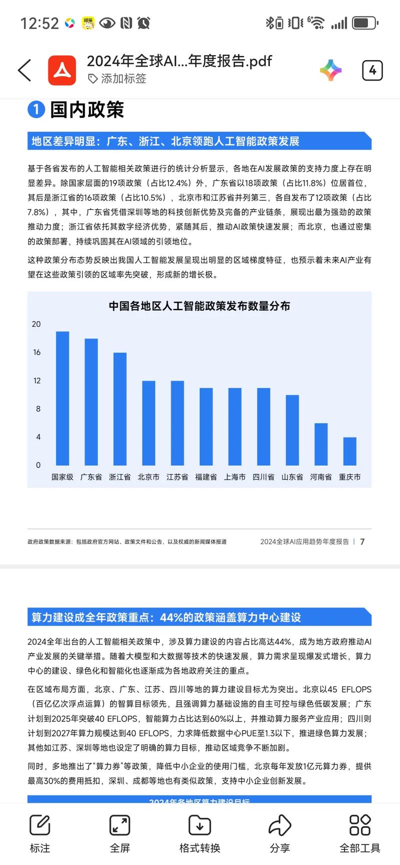 AI模型？先看看你的数据质量有多烂
