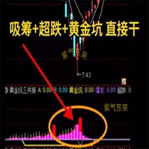 坑三:探测度评分自欺欺人