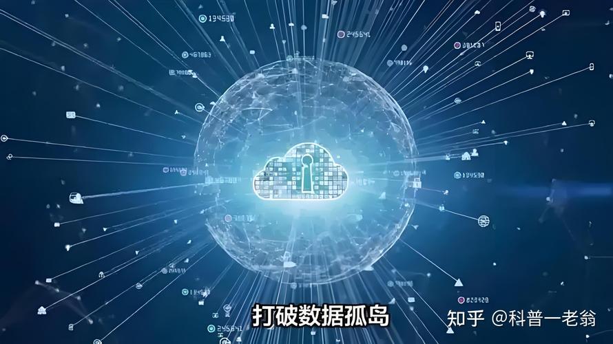 预防性维护的未来,是打破数据孤岛