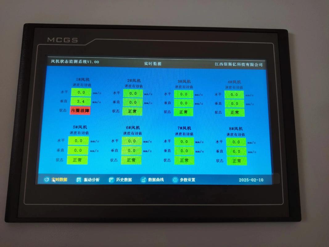 工业预测性维护系统仪表盘界面截图