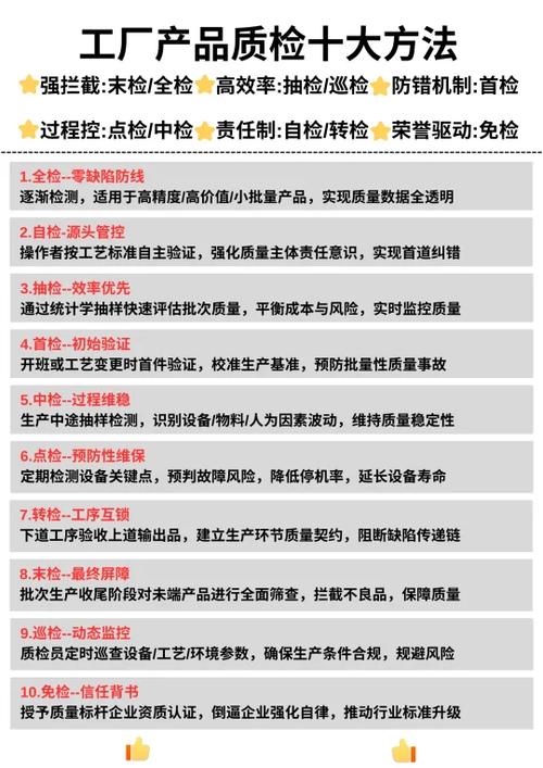 质量检测:别等加工后才后悔