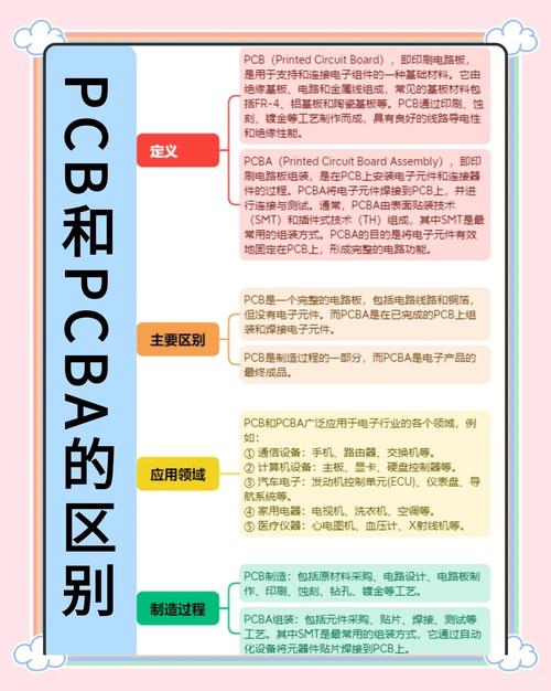物理看板还是电子看板?别争了,混着用