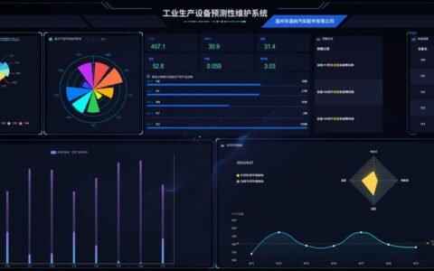 工业服务化（PaaS）：预测性维护的订阅制，正在重塑工厂的账本逻辑
