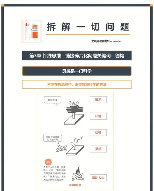 💬 别忽视“后清洗”和“去应力”