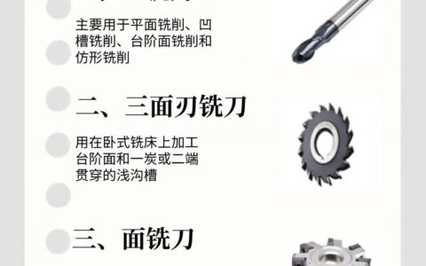 铣削加工：那些老师傅打死也不说的细节