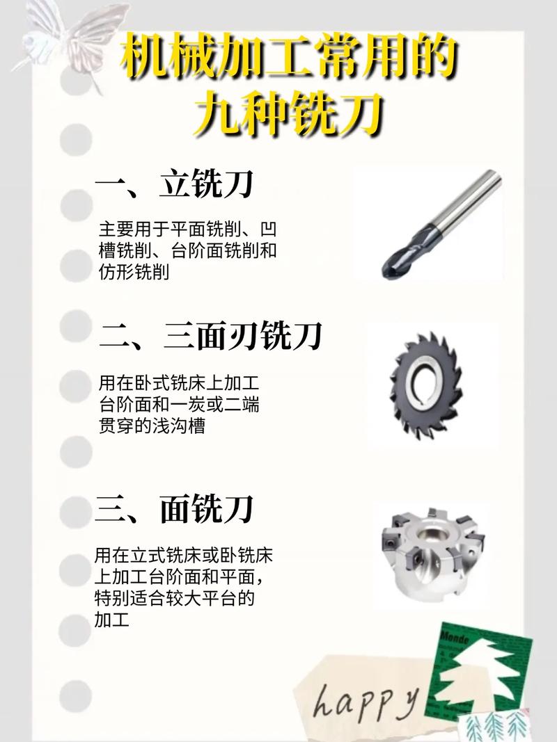 不同涂层铣刀对比展示
