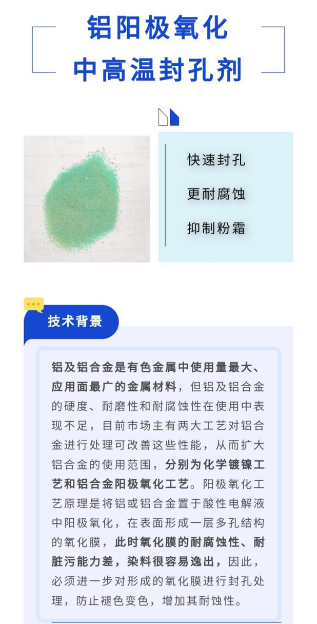 阳极氧化铝件染色封孔前后表面微观孔结构对比