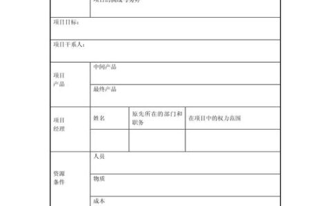 六西格玛（DMAIC）落地实录：那些年我们踩过的坑和捡到的宝