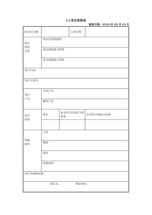 六西格玛DMAIC项目章程表模板包括问题陈述